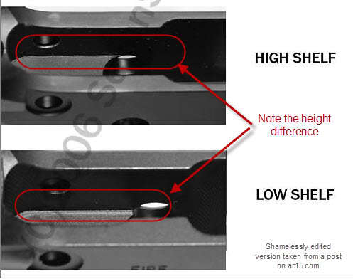 A-high-shelf-lower-receiver-vs.-a-low-shelf-lower-receiver